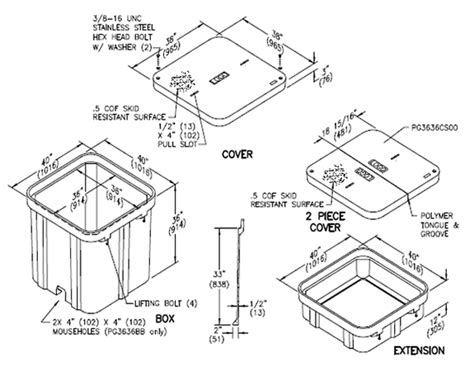 electrical box 17 x 36|ansi 24x36 box.